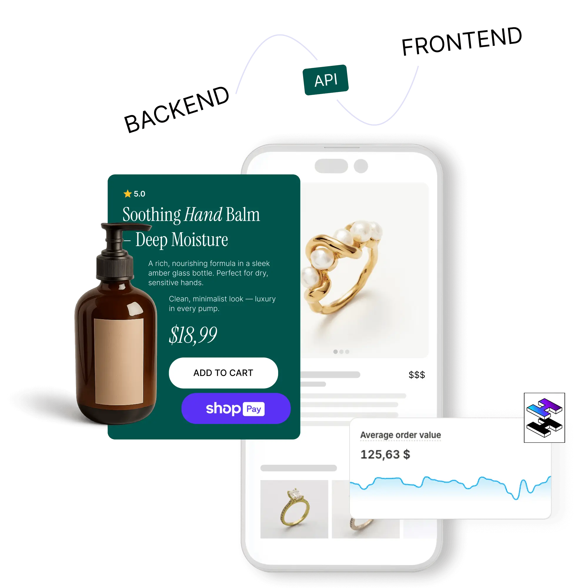 Shopify Hydrogen Development