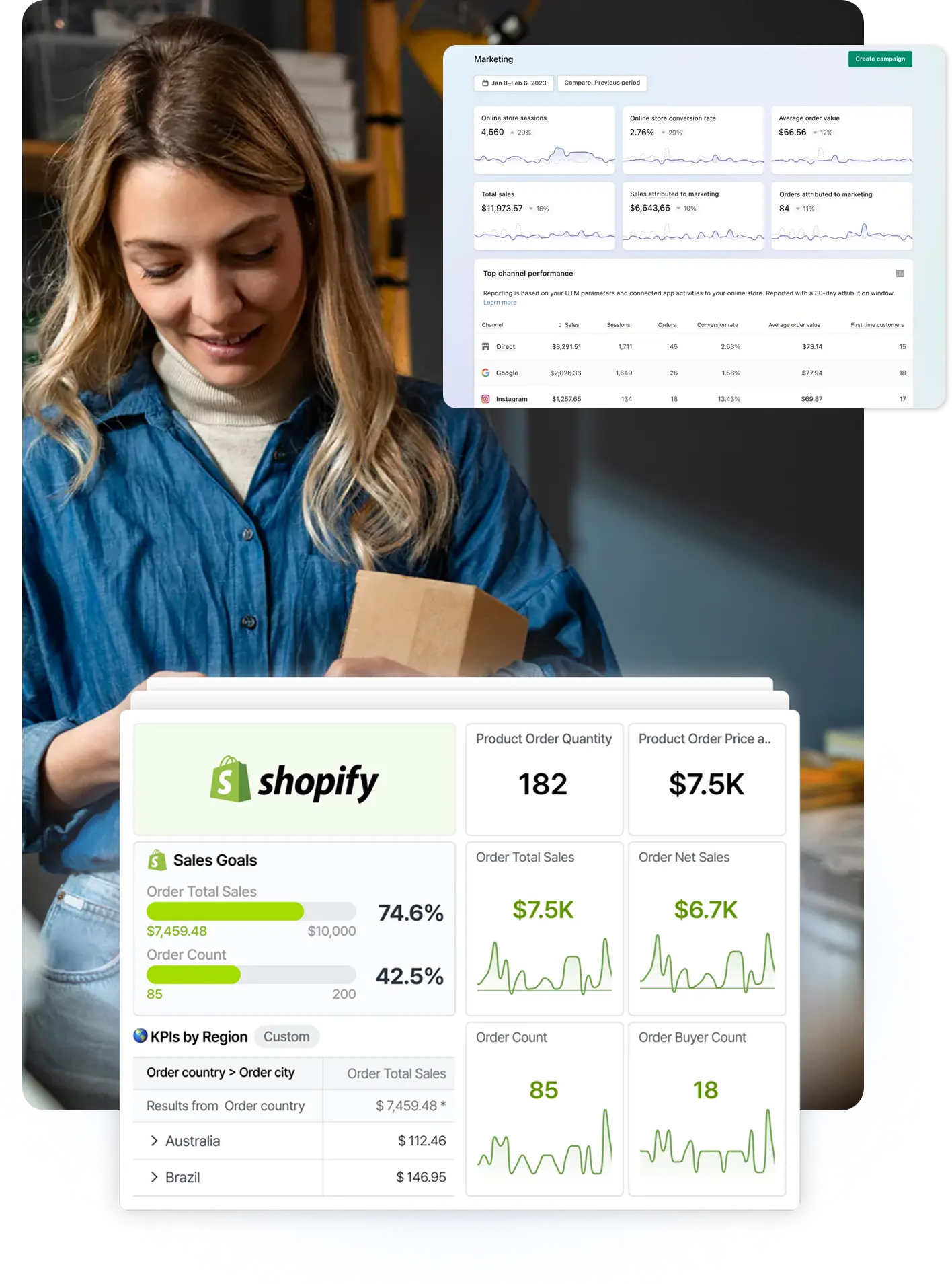 What Does a Shopify Tech Audit Include?