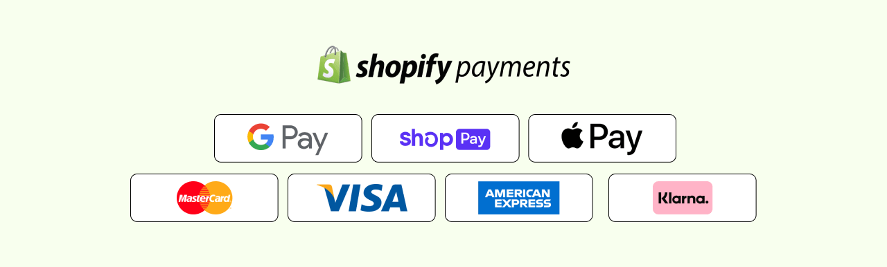 Shopify Plans and Pricing