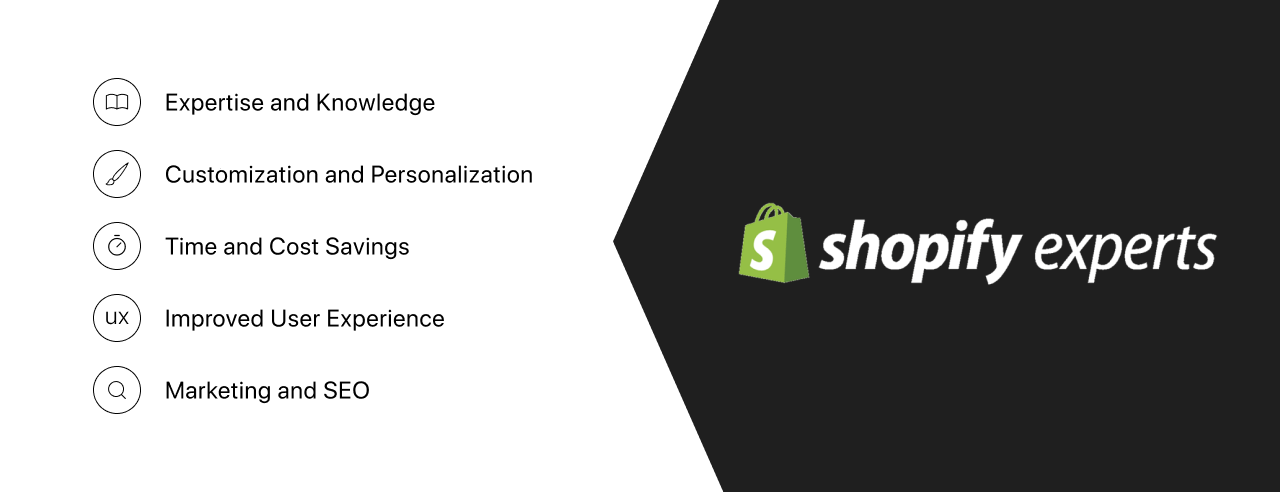 Mgroup Shopify Agency Experts