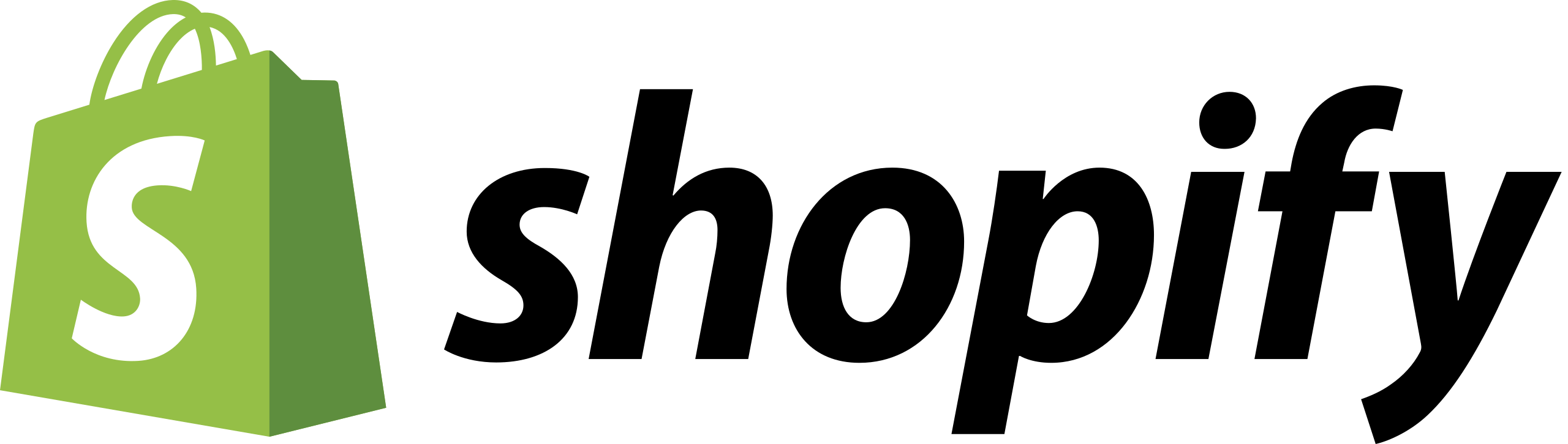 benefits of shopify