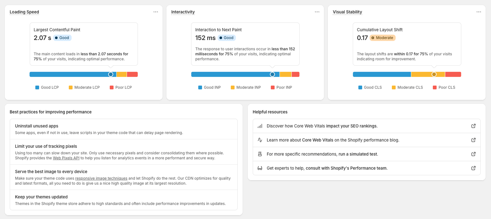 Shopify speed report dashboard showing performance metrics for troubleshooting slow loading times.