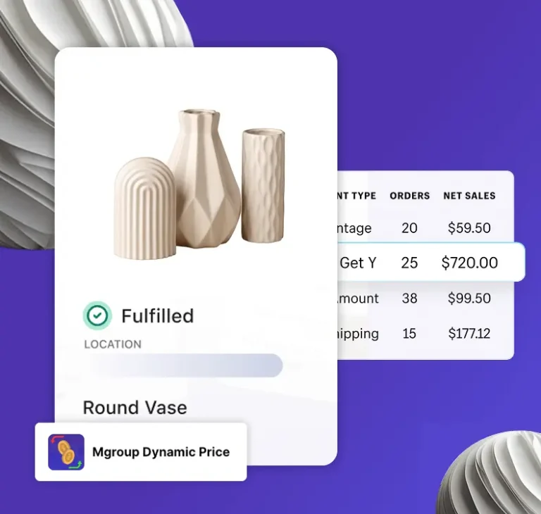 Mgroup Dynamic Price