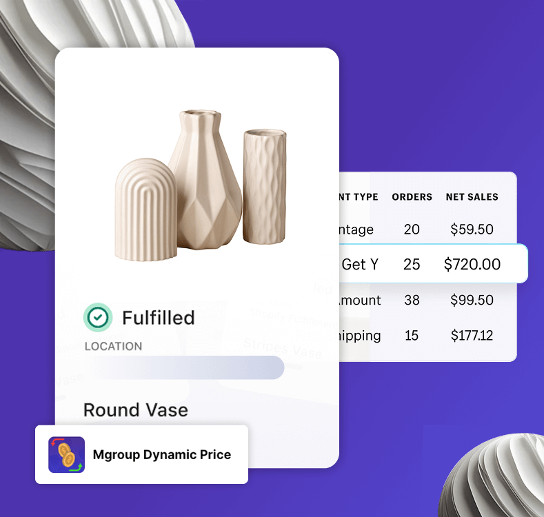Mgroup Dynamic Price