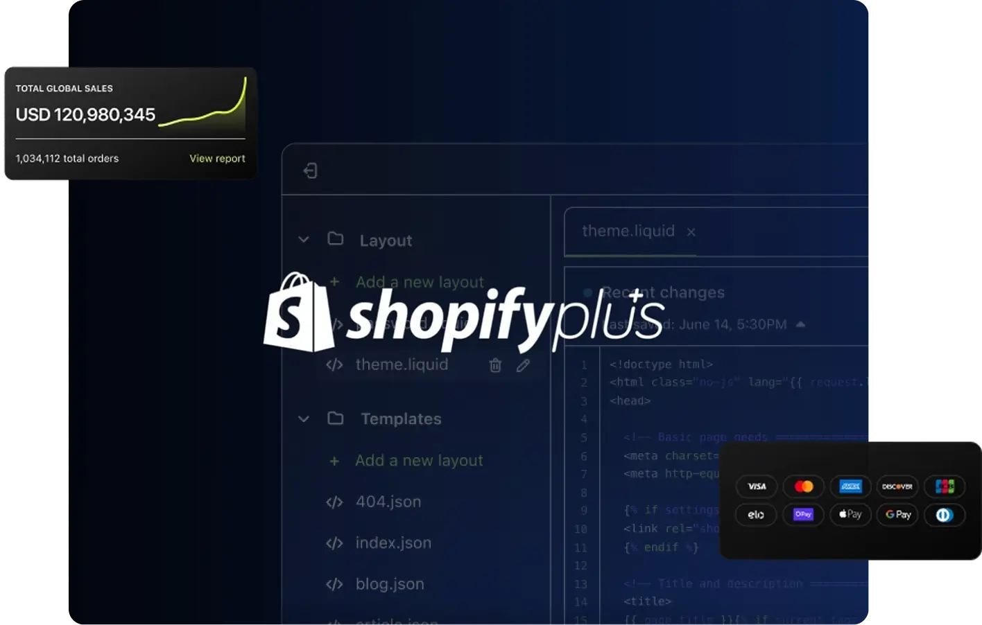 Effective Speed Optimization Strategies for Shopify Stores