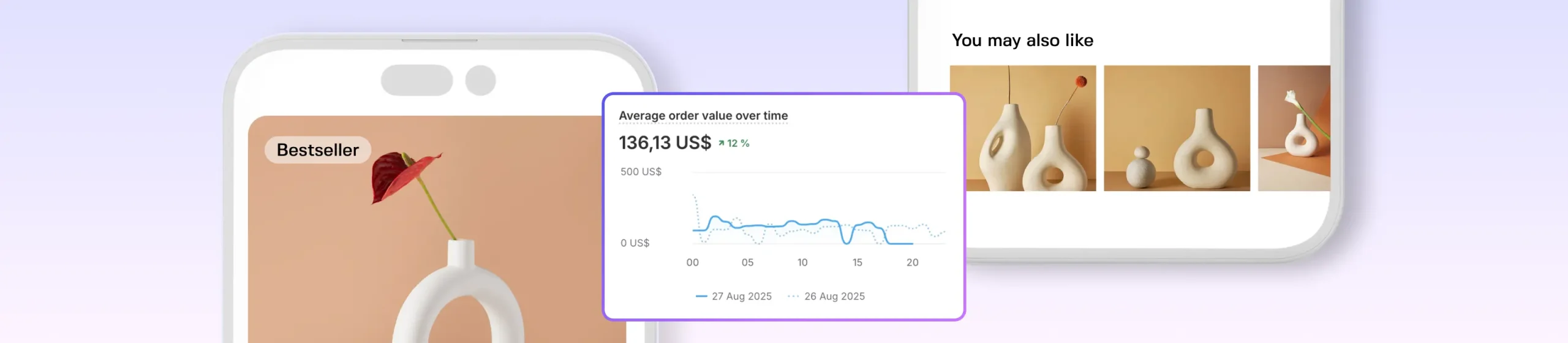 Mgroup Shopify Agency