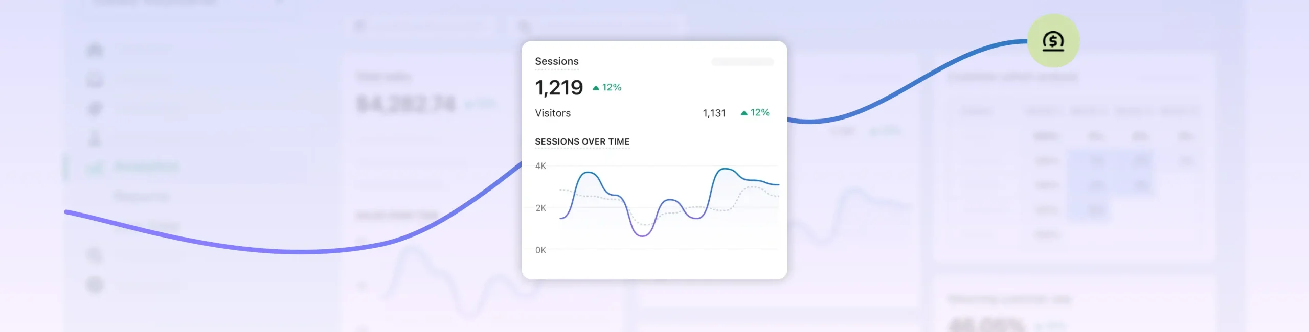Conversion Funnel Optimization 1 scaled - Shopify CRO Services conversion rate audit