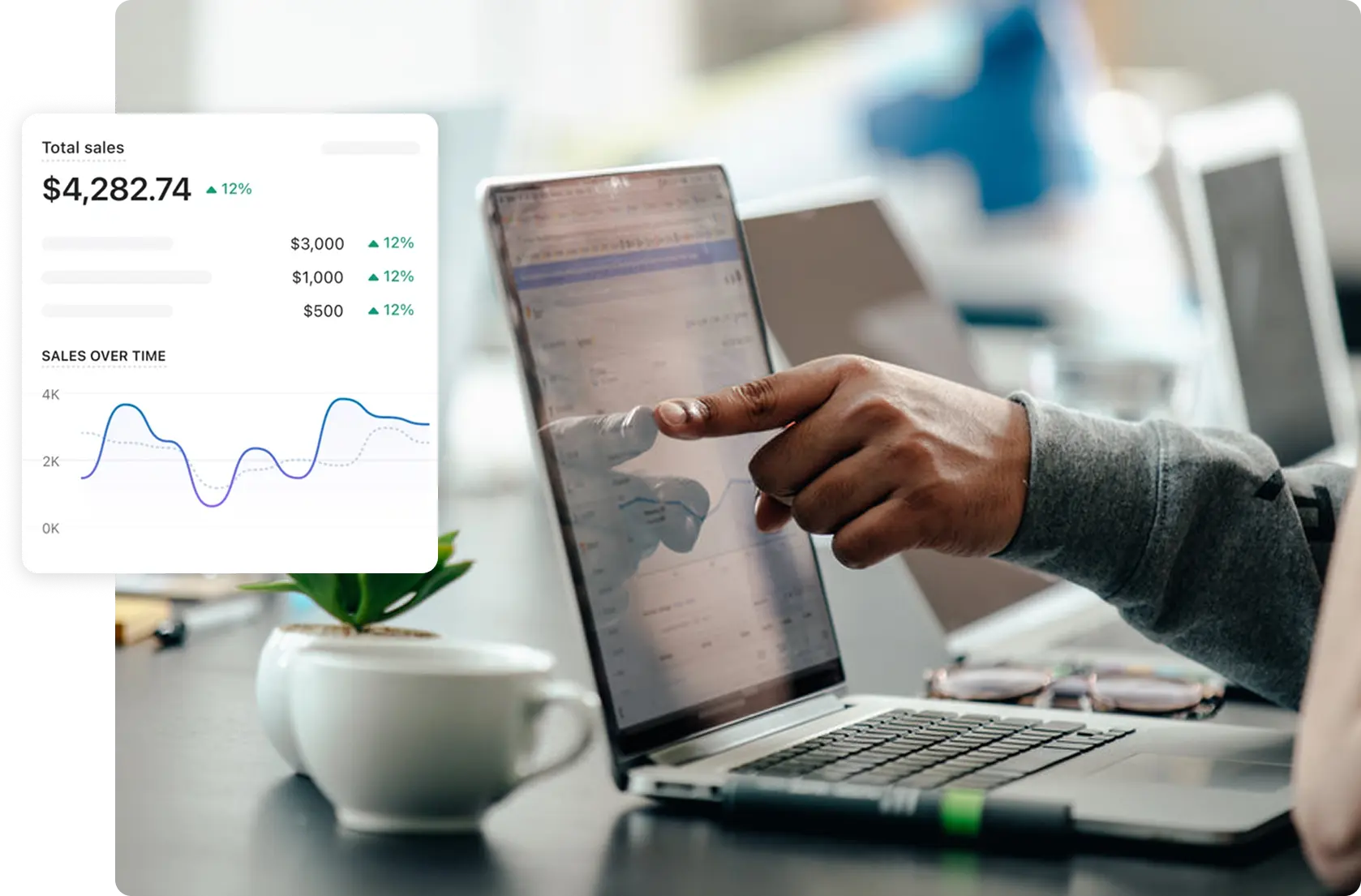 cro shopify services - Shopify CRO Services Unlock More Sales With Shopify CRO
