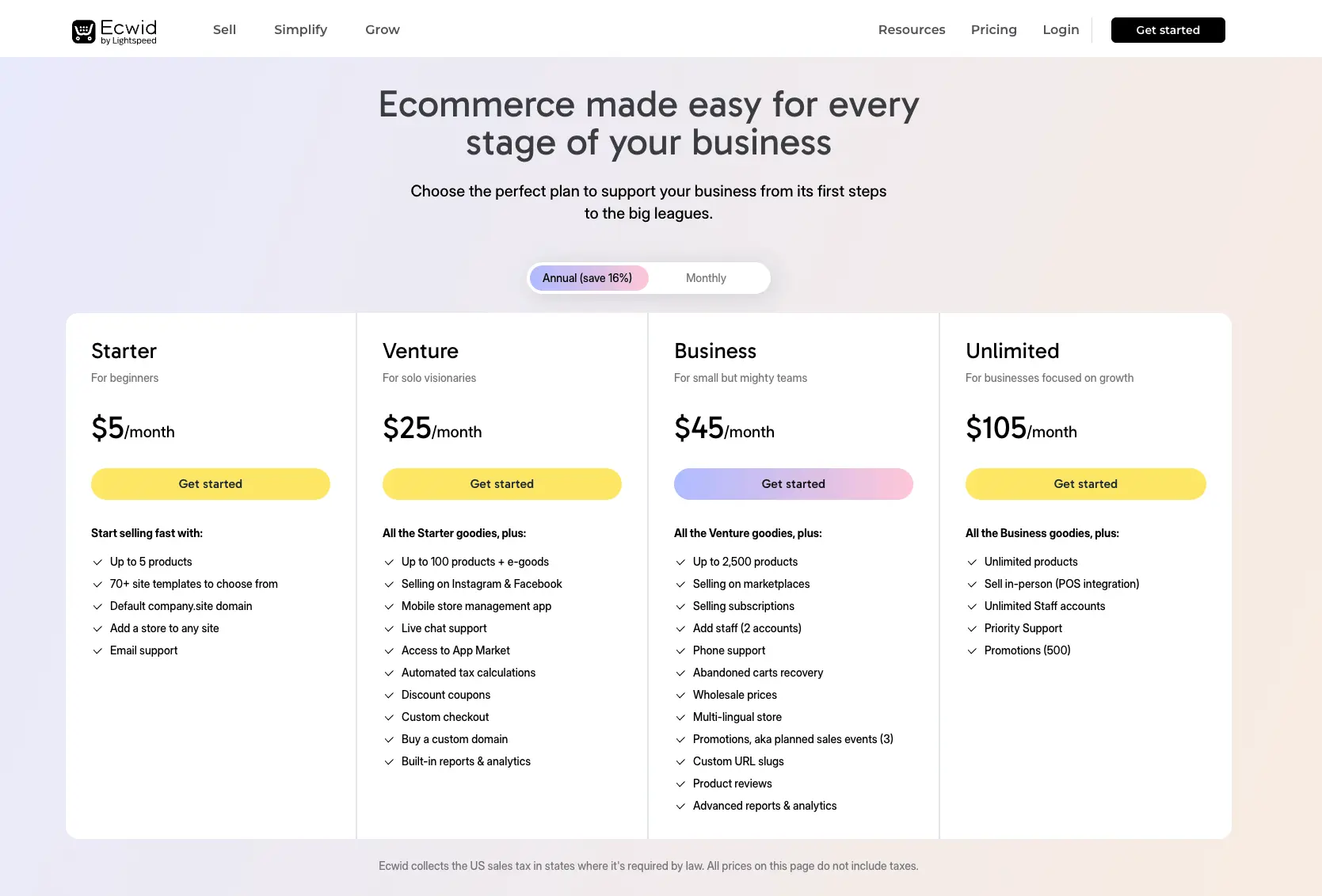 ecwid pricing