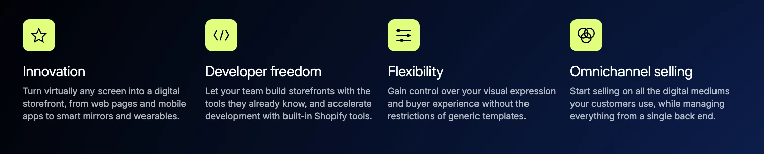 Shopify headless
