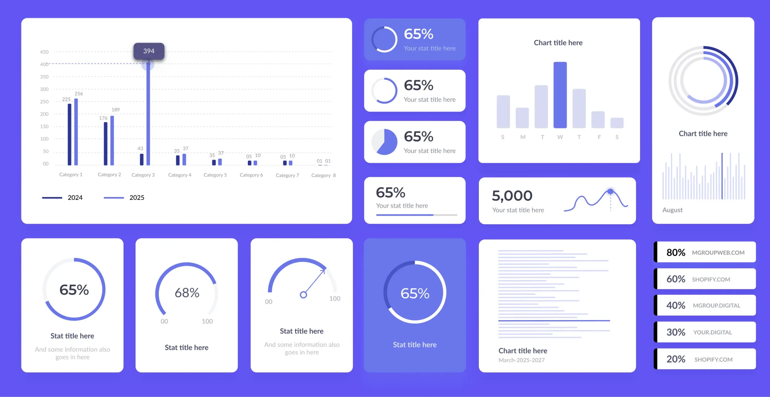 Transparent Reporting, Real ROI