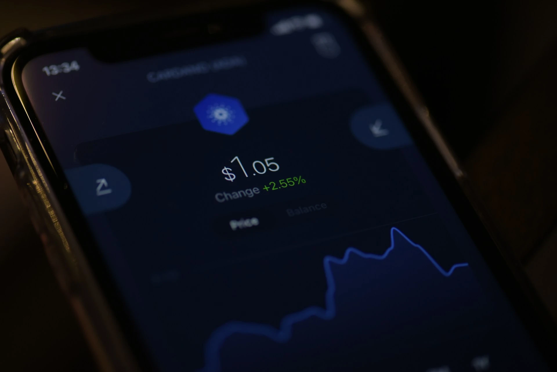 Mgroup Dynamic Price – Shopify App
