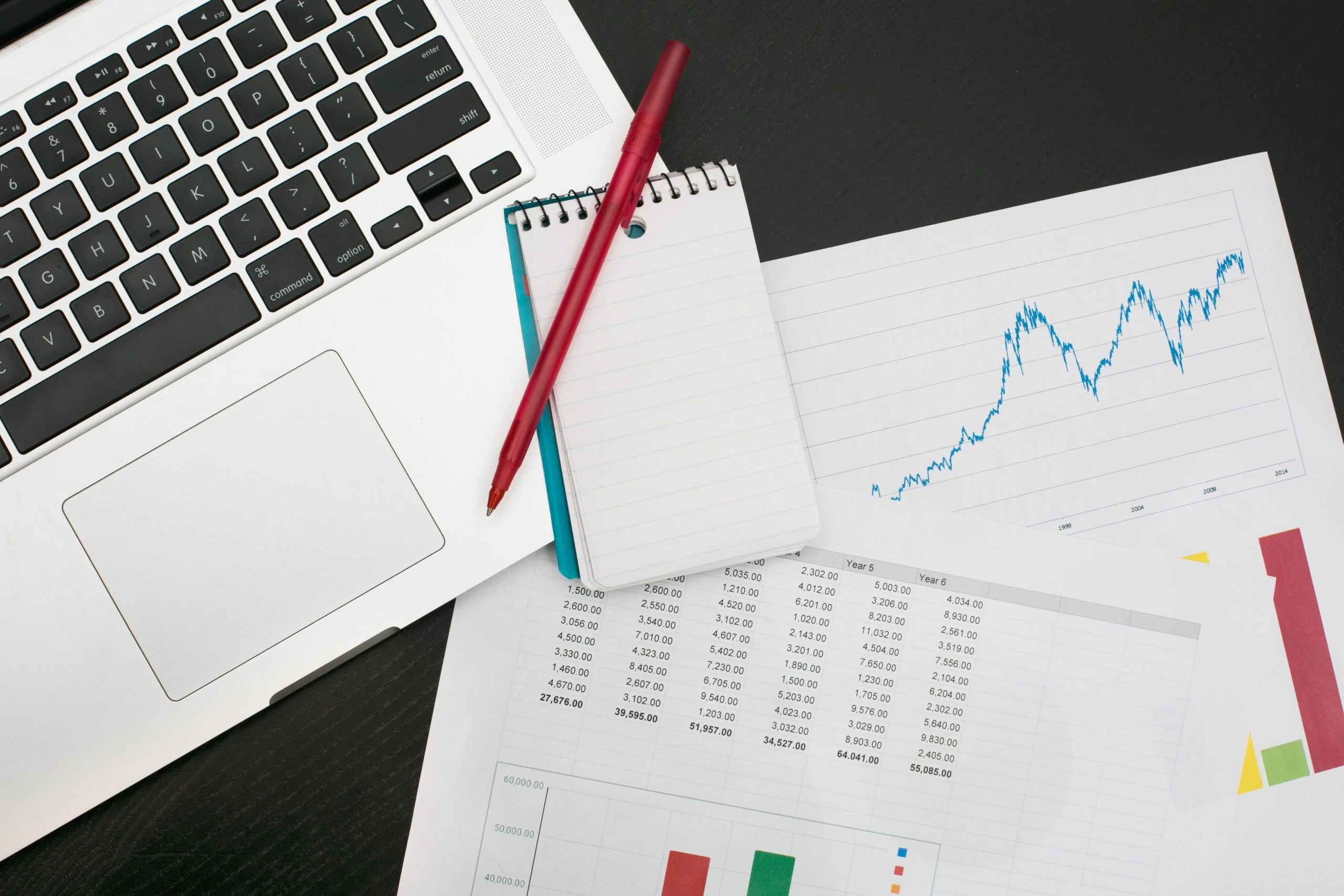 Shopify Plus Pricing 2026: Real Cost, What’s Included & TCO